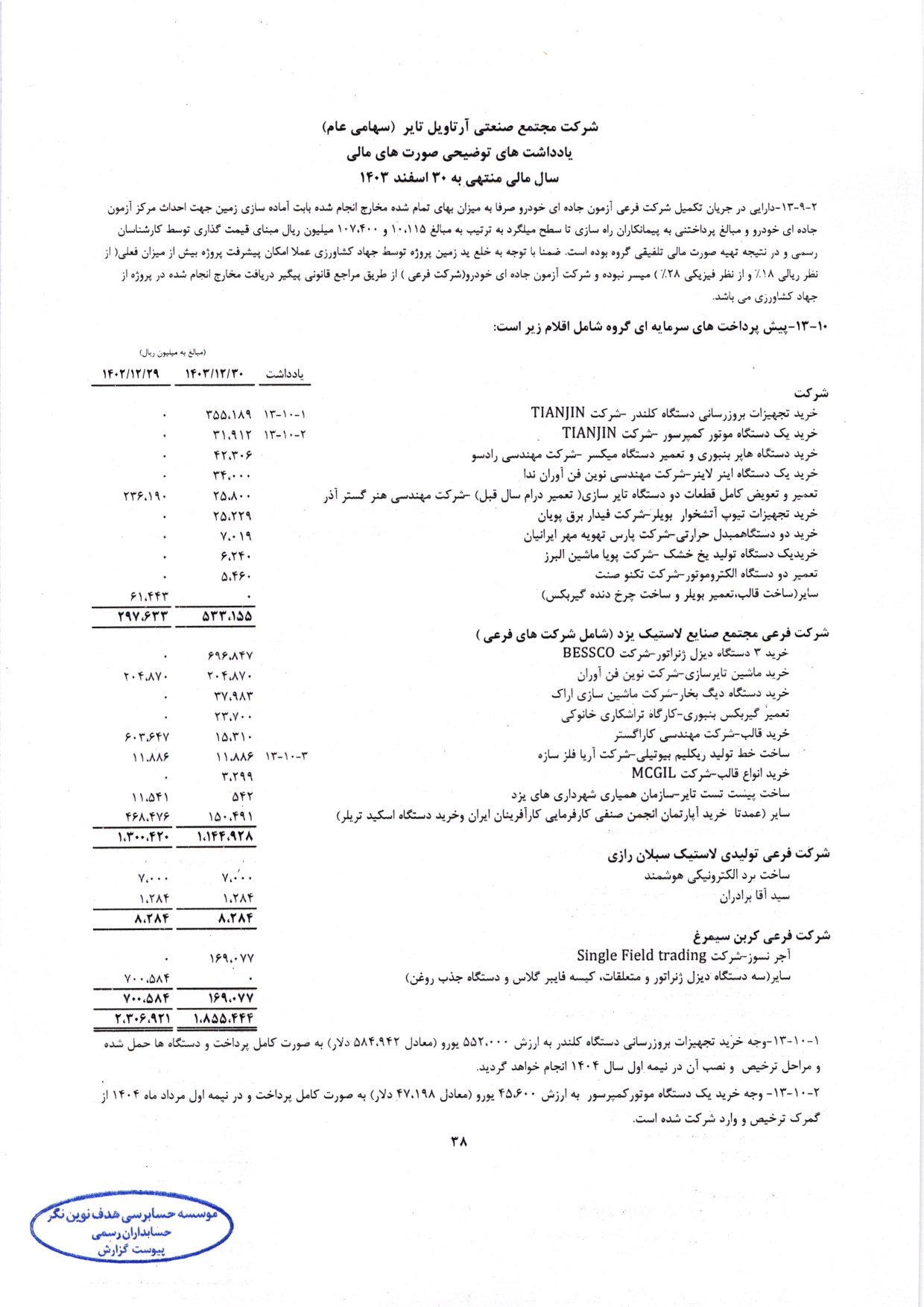 گزارش حسابرس مستقل و بازرس قانونی و صورت های مالی تلفیقی و جداگانه شرکت مجتمع صنعتی آرتاویل تایر (سهامی عام) در سال 1403
